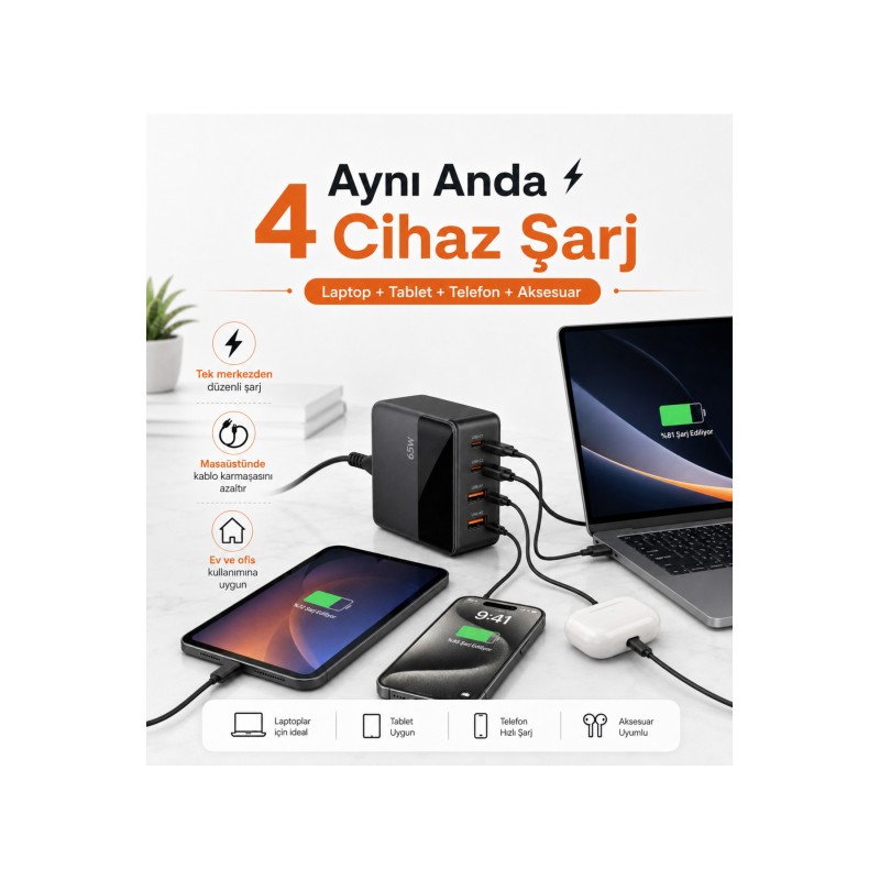 65W GaN Masaüstü Şarj Cihazı 4 Port 2 USB-C 2 USB-A LCD Göstergeli 1,5 Metre Kablolu