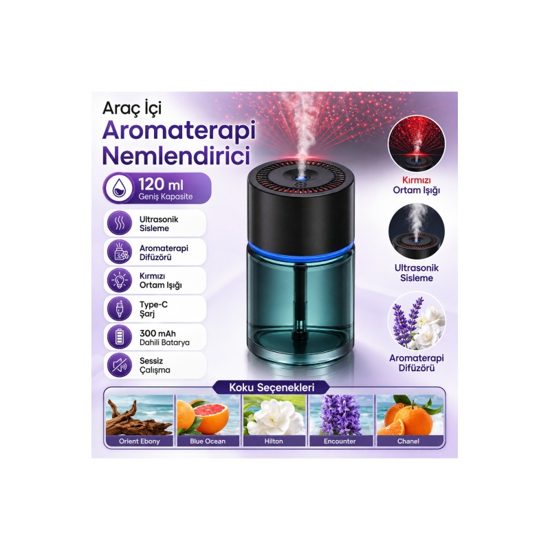 Araç İçi Aromaterapi Nemlendirici 120 ml Ultrasonik Sisleme Type-C Şarjlı