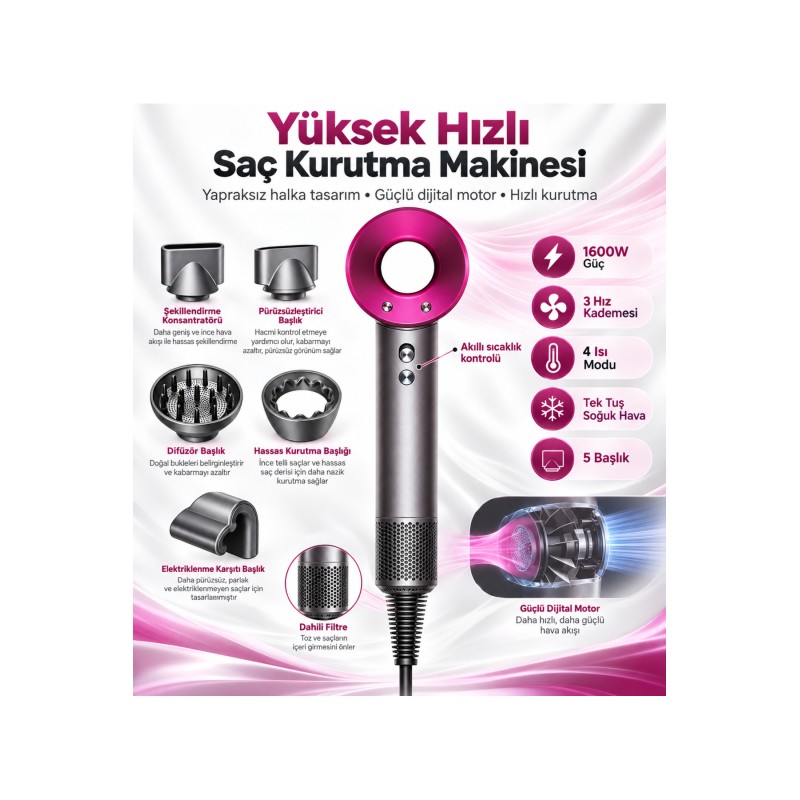 1600W Leafless Saç Kurutma Makinesi 5 Başlıklı 3 Hız 4 Isı Ayarlı